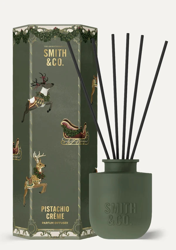 Limited Edition Diffuser 100ml