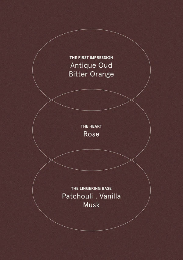 Smith & Co Christmas 80g Candle