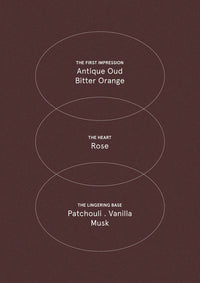 Smith & Co Christmas 80g Candle