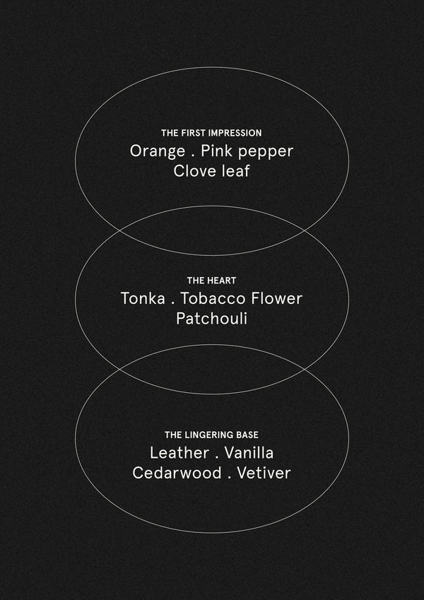 Smith & Co Christmas 80g Candle