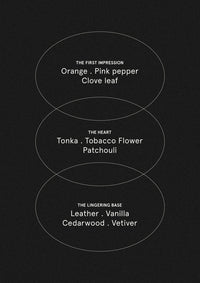 Smith & Co Christmas 80g Candle